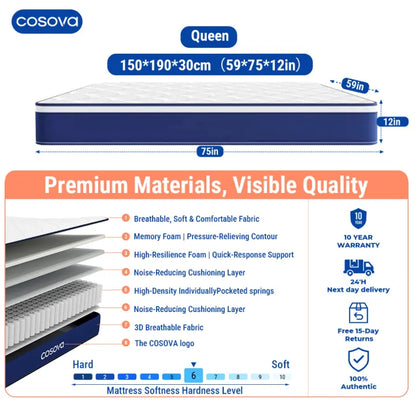 Premium Double Spring Mattress